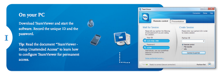 team viewer for mobile
