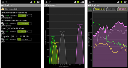 netspot wifi analyzer android